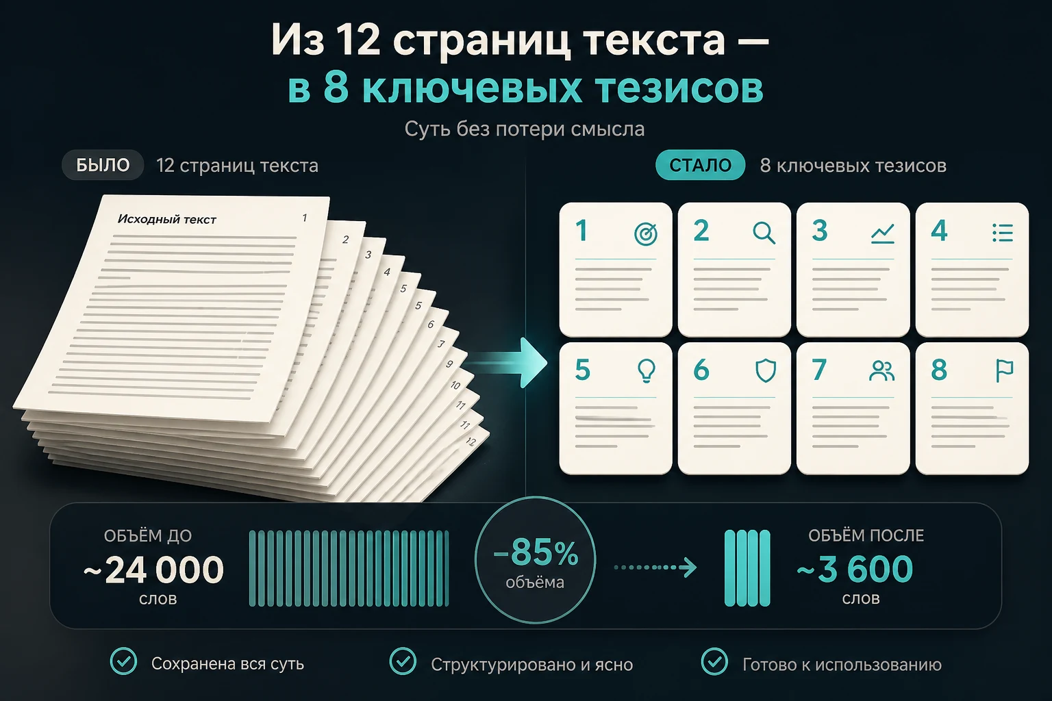 Интерфейс Perplexity для задачи: сжатие текста без потери главной мысли