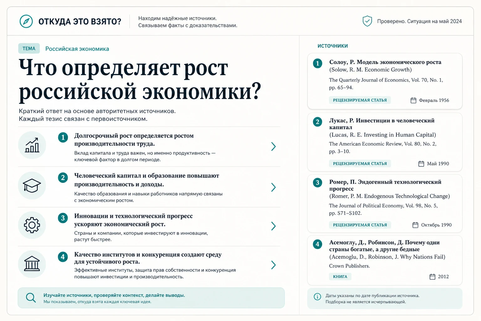 Интерфейс Perplexity для задачи: поиск проверяемых источников по теме