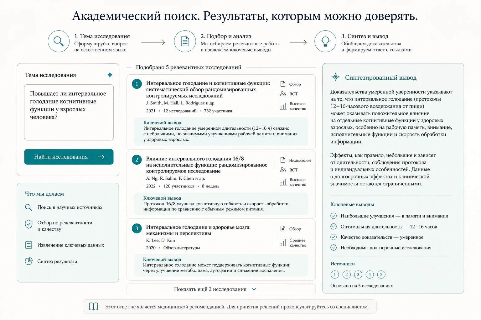 Интерфейс Perplexity для задачи: поиск научных публикаций по исследовательскому вопросу