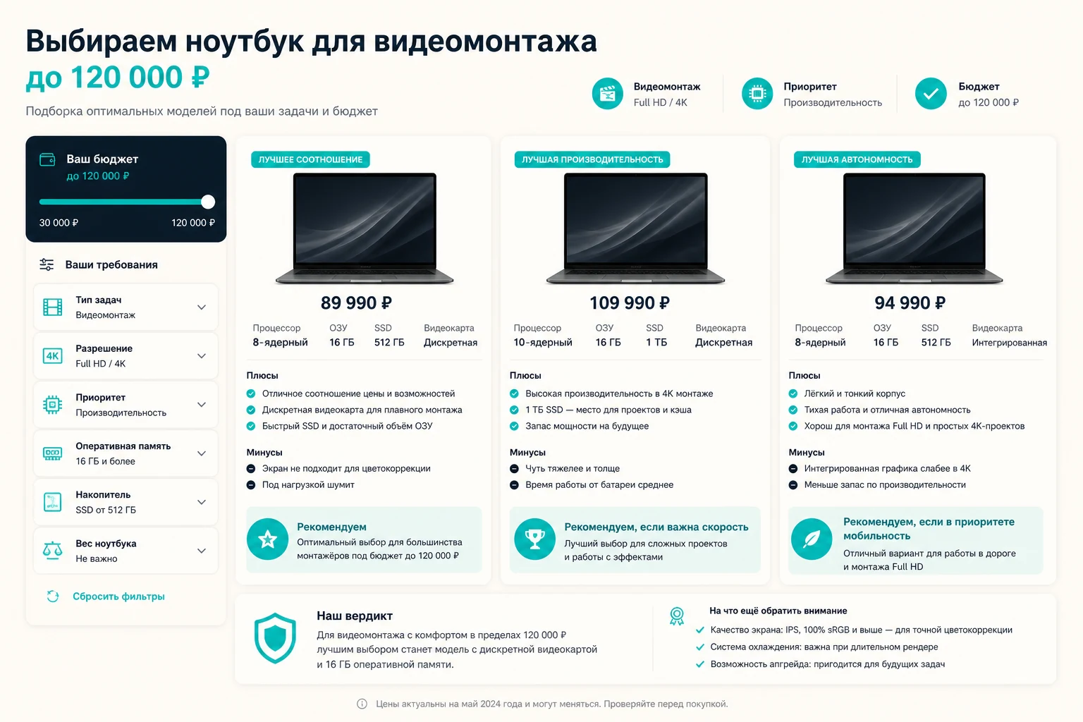 Интерфейс Perplexity для задачи: выбор товара под личные требования